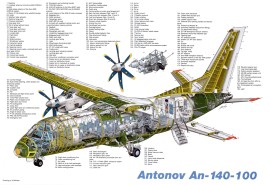 Ан-140
