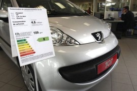 Швейцарские автомобили улучшают свою энергоэффективность
